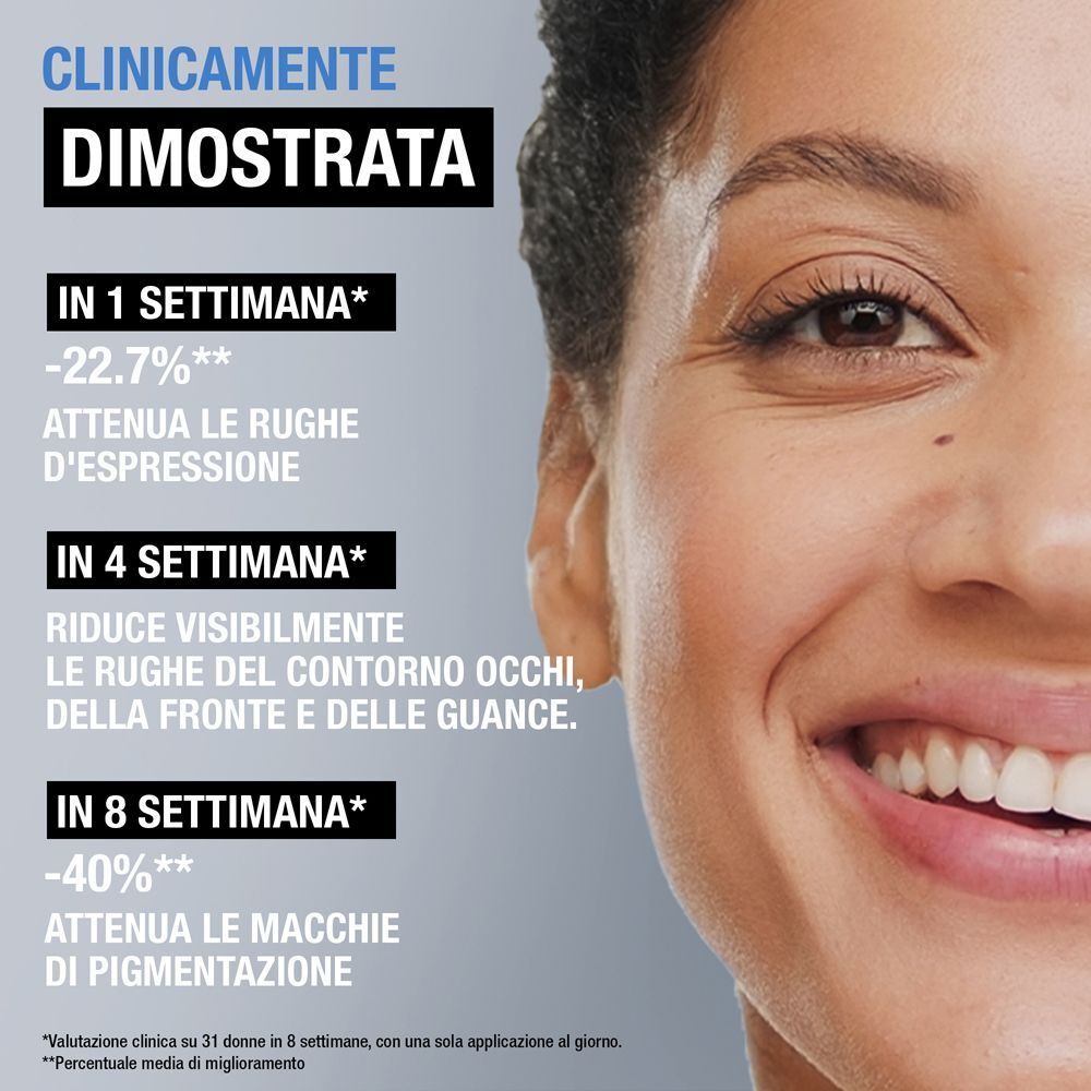 Primo piano di un viso con testo sui risultati clinicamente dimostrati di Neutrogena Retinol Boost.