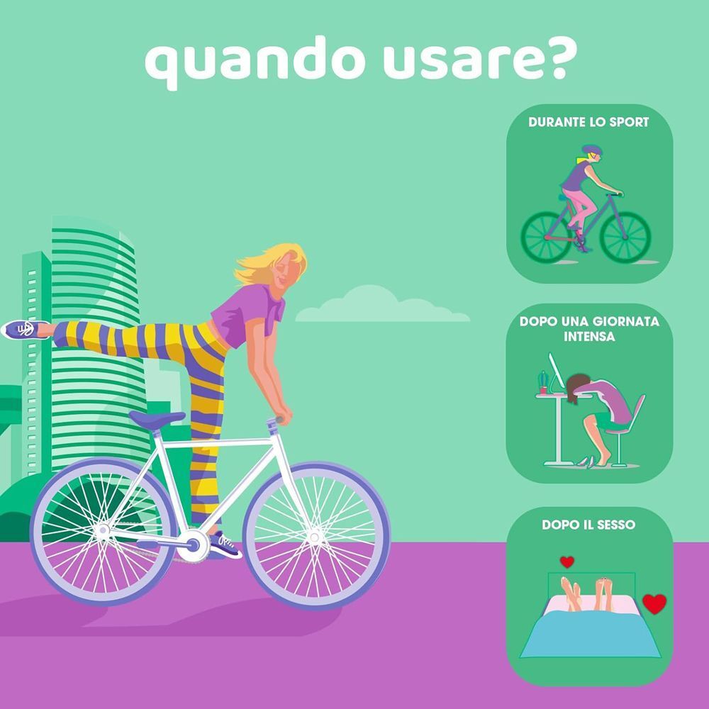 Illustrazioni sull'uso della maschera intima Chilly dopo sport, lavoro o rapporto sessuale.