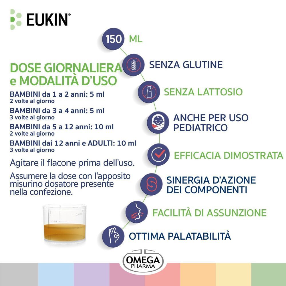 Dosaggio e uso EUKIN®: 150 ml, senza glutine, senza lattosio.