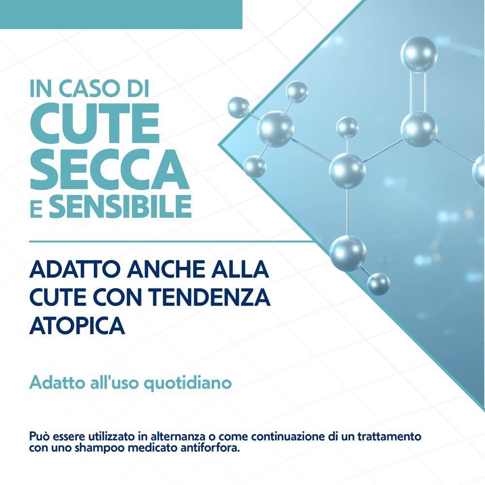 Nizoral Care Shampoo Cute Secca e Sensibile