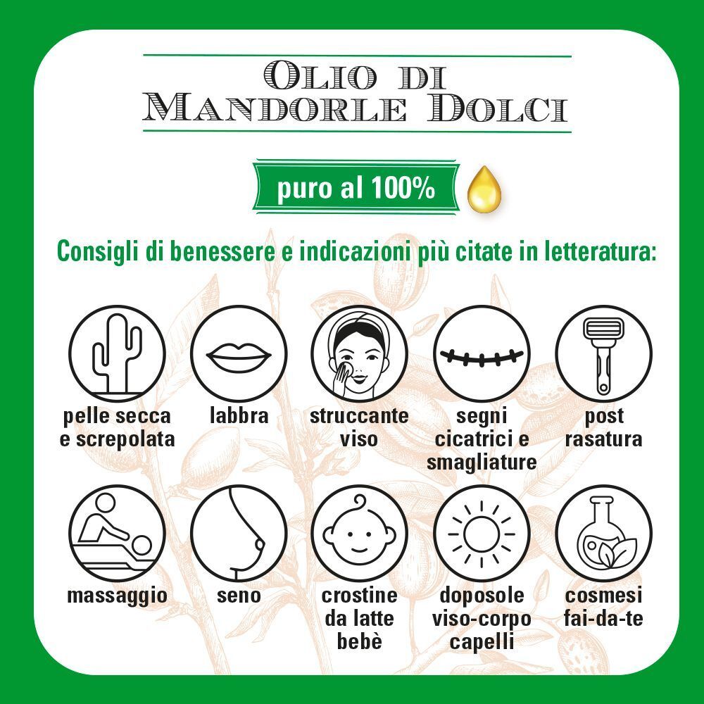 Retro scatola Helan Olio di Mandorle dolci con icone di applicazione: pelle secca, labbra, viso, smagliature, post rasatura.