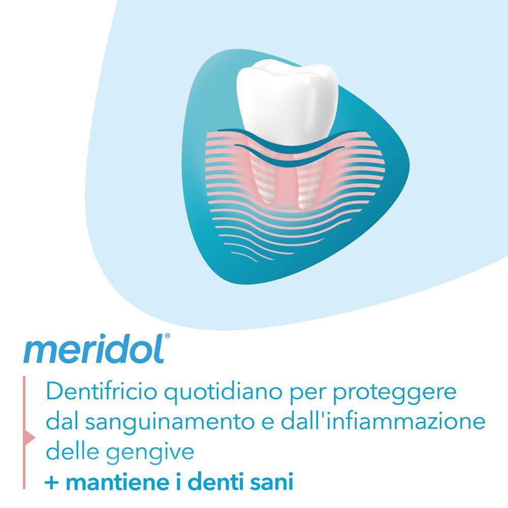 Illustrazione di gengive e denti, logo Meridol.
