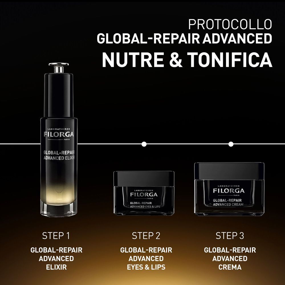 Siero Filorga Global-Repair Advanced, contorno occhi e labbra, crema viso.