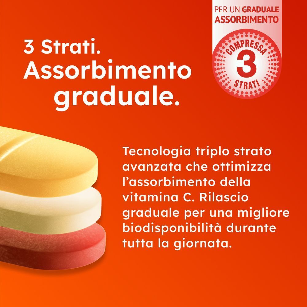 Primo piano di compresse a 3 strati per il rilascio graduale di vitamina C.