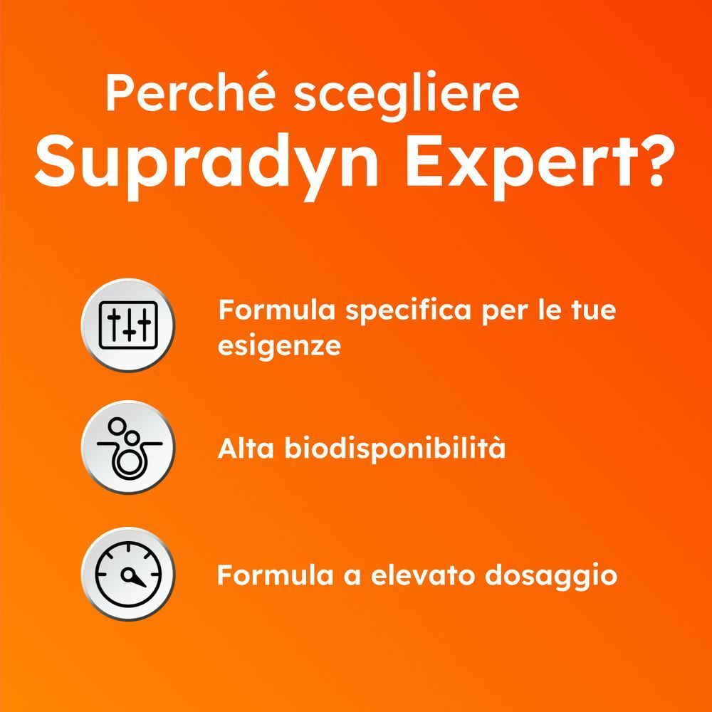 Grafica sui motivi per scegliere Supradyn Expert: formula, biodisponibilità, dosaggio.