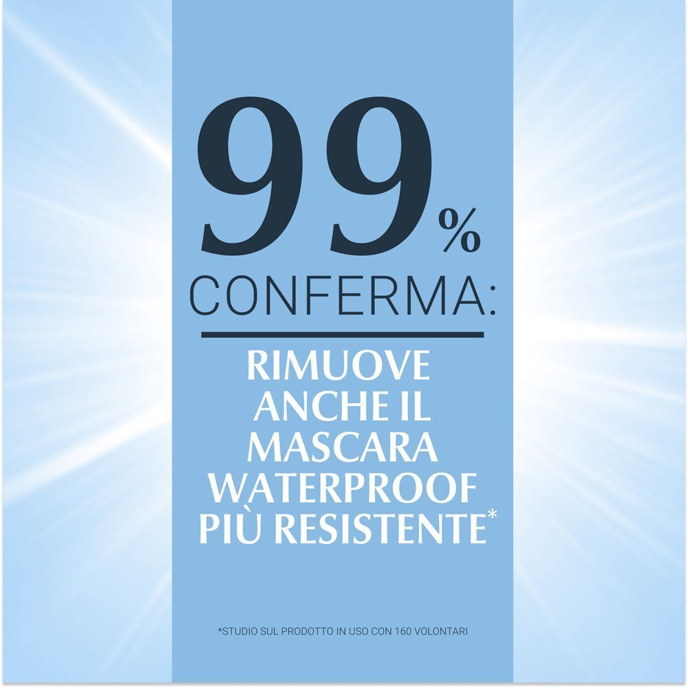 Eucerin Dermatoclean Struccante Occhi Waterproof 125 ml trattamento