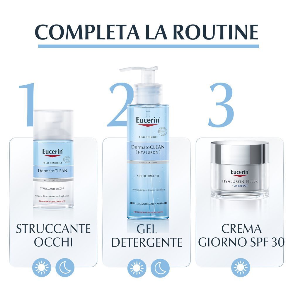 Eucerin Dermatoclean Struccante Occhi Waterproof 125 ml trattamento
