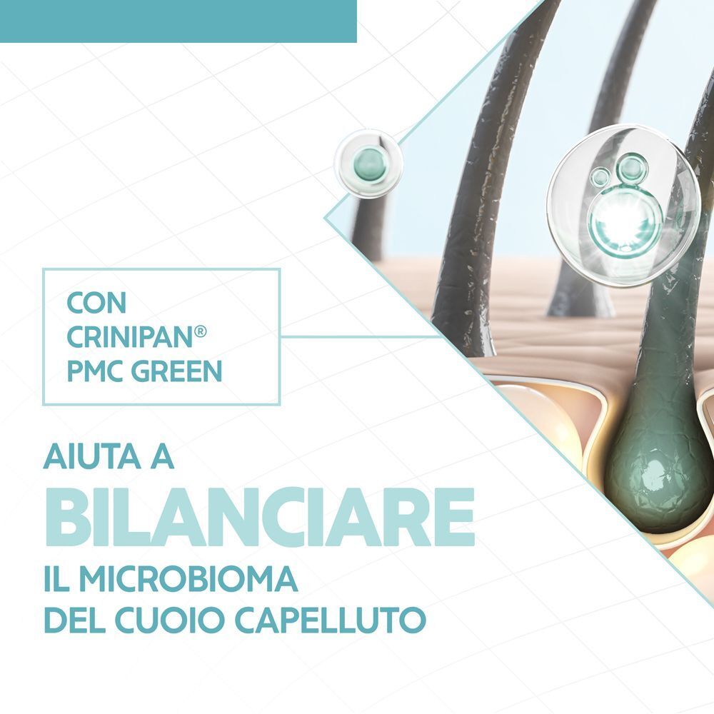 Nizoral Care Balsamo Cute e Capelli