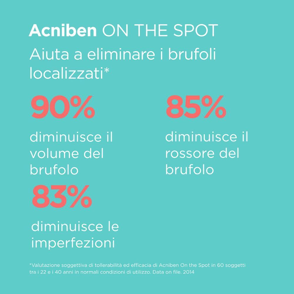 ISDIN Acniben On The Spot: 90% riduzione volume brufolo, 85% riduzione rossore.