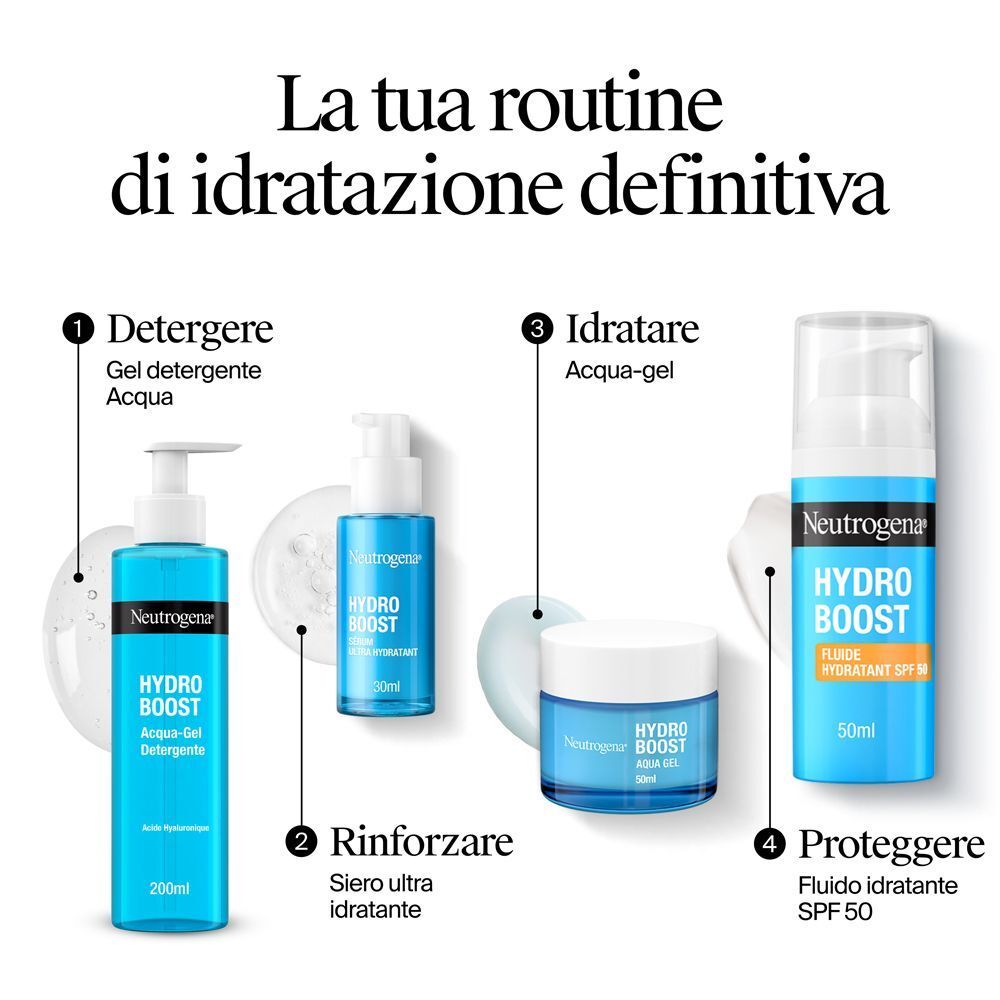 Linea Neutrogena Hydro Boost: Detergente, siero, crema, protezione solare.