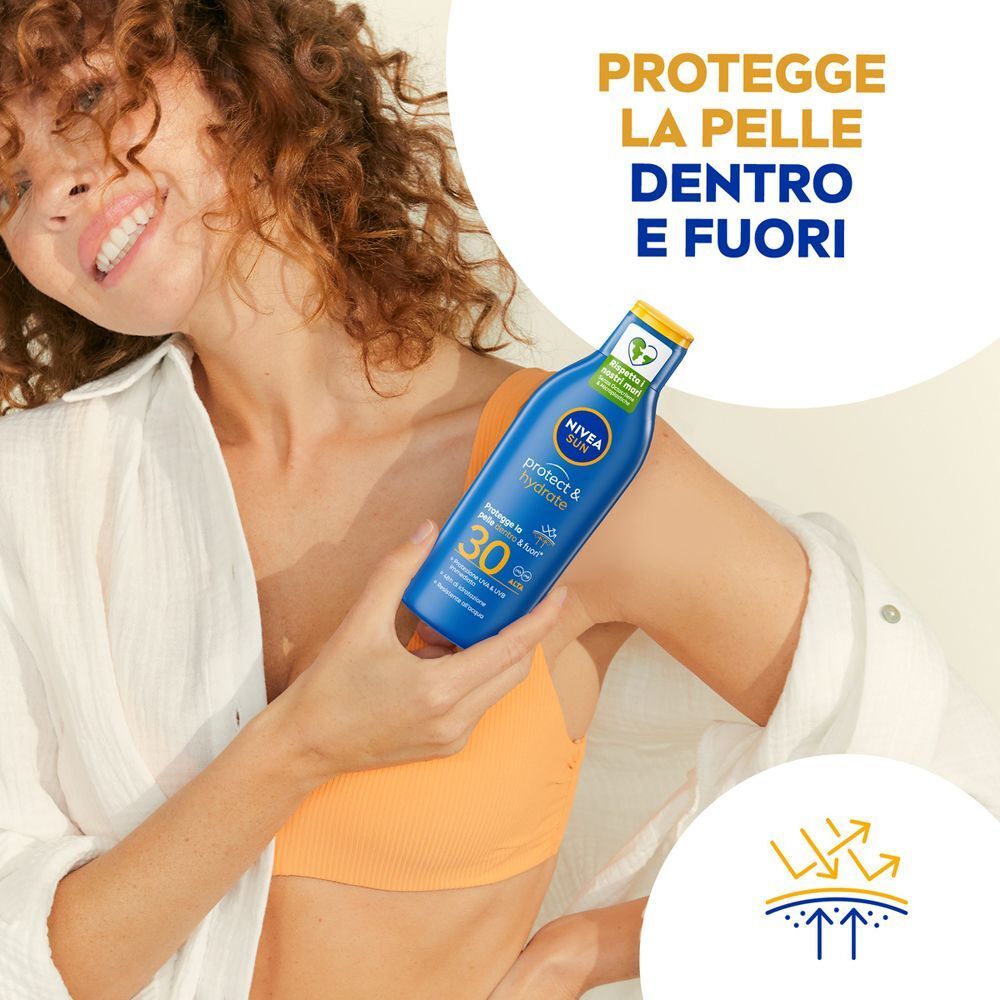 Donna tiene flacone Nivea Sun Protect & Hydrate SPF30, testo su protezione dentro e fuori.