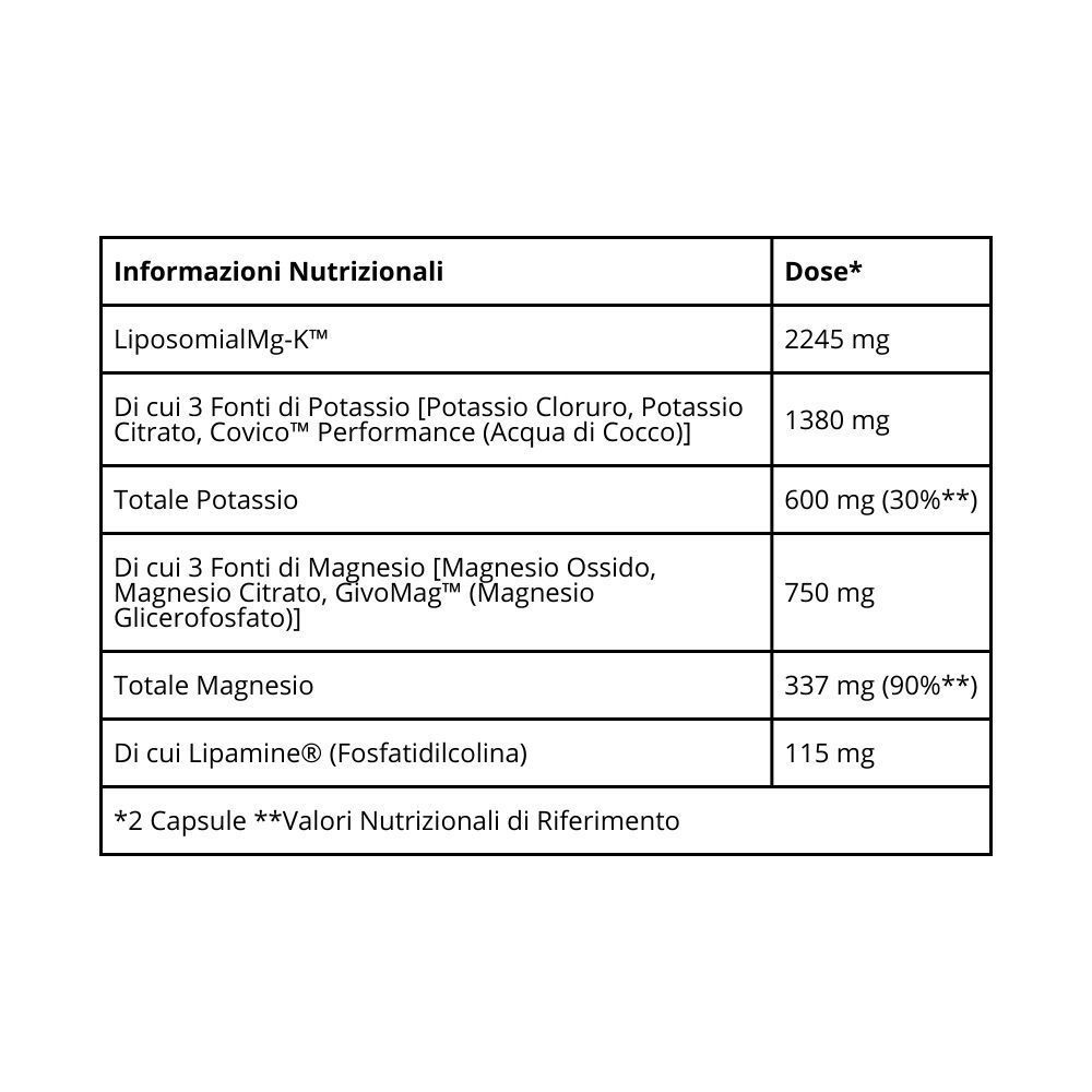 Tabella nutrizionale per MgK Liposomiale con indicazioni sul dosaggio.