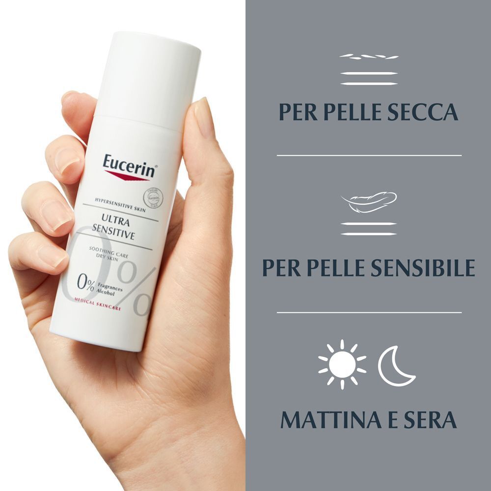 Flacone Eucerin UltraSENSITIVE in mano. Per pelle secca e sensibile. Mattina e sera.
