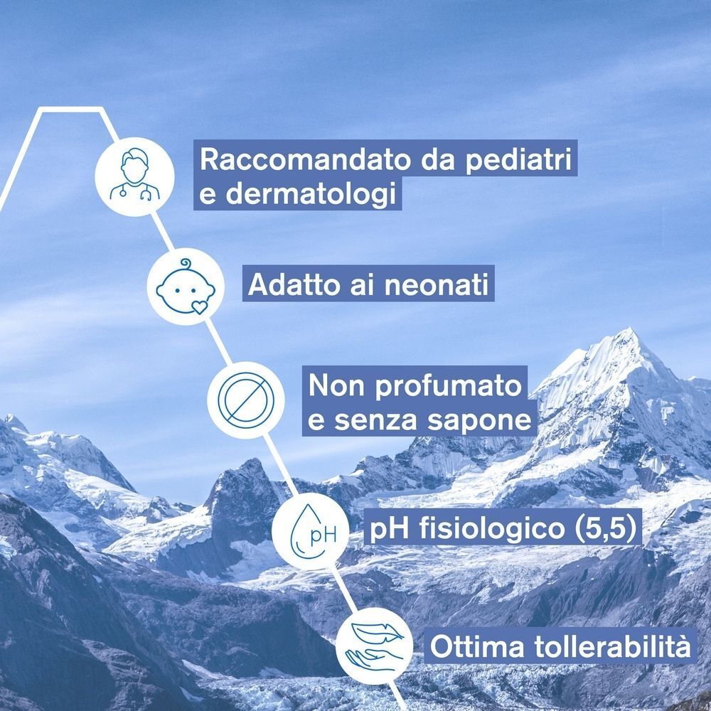 URIAGE XEMOSE C8+ 1° Balsamo oleo-lenitivo antiprurito, pelle secca, atopica, neonati, bambini