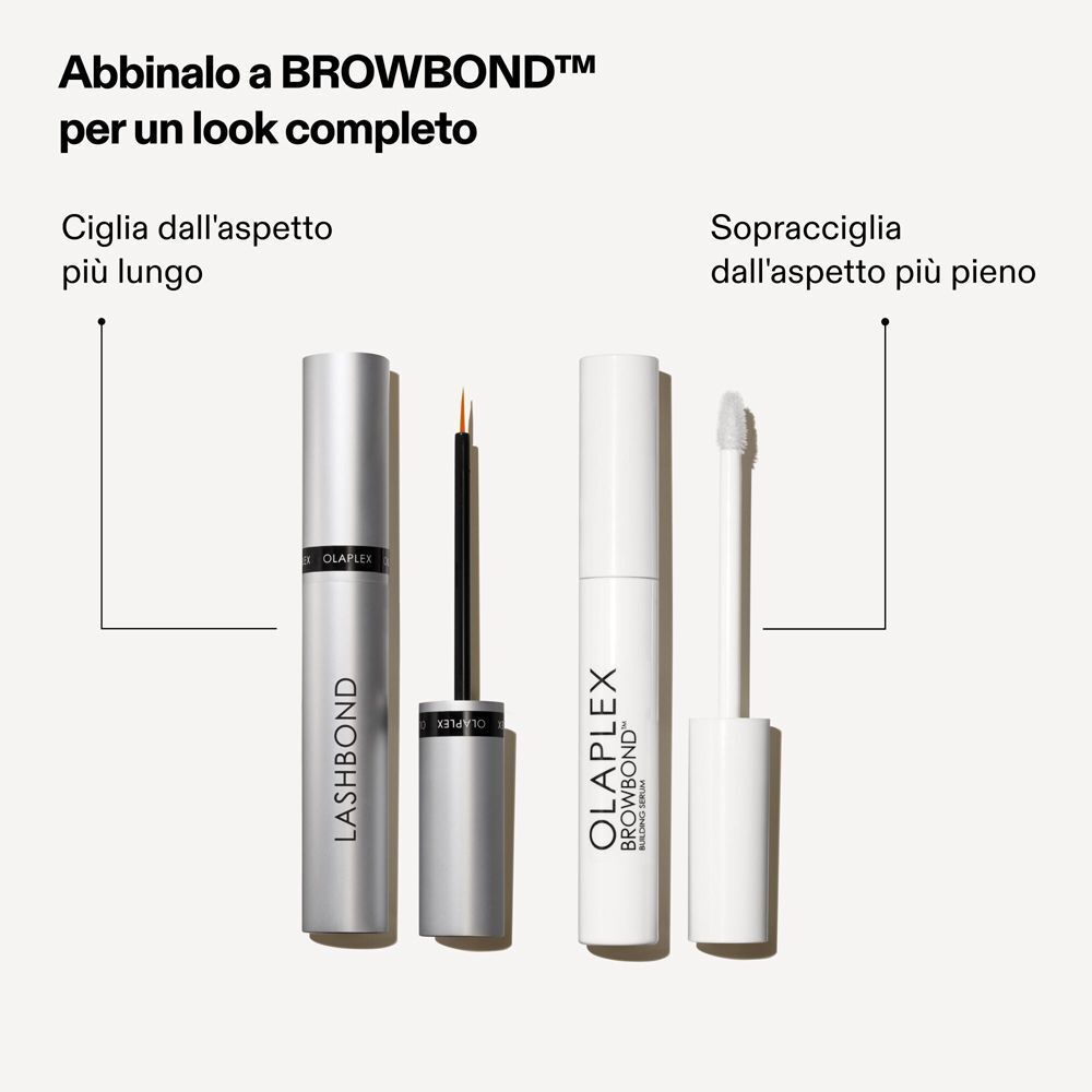 Sieri Olaplex Lashbond e Browbond affiancati, con testi.