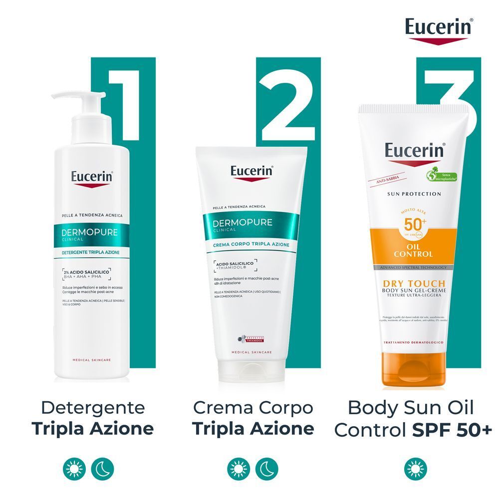 Tre prodotti Eucerin Dermopure: detergente, crema corpo e olio solare SPF 50+.