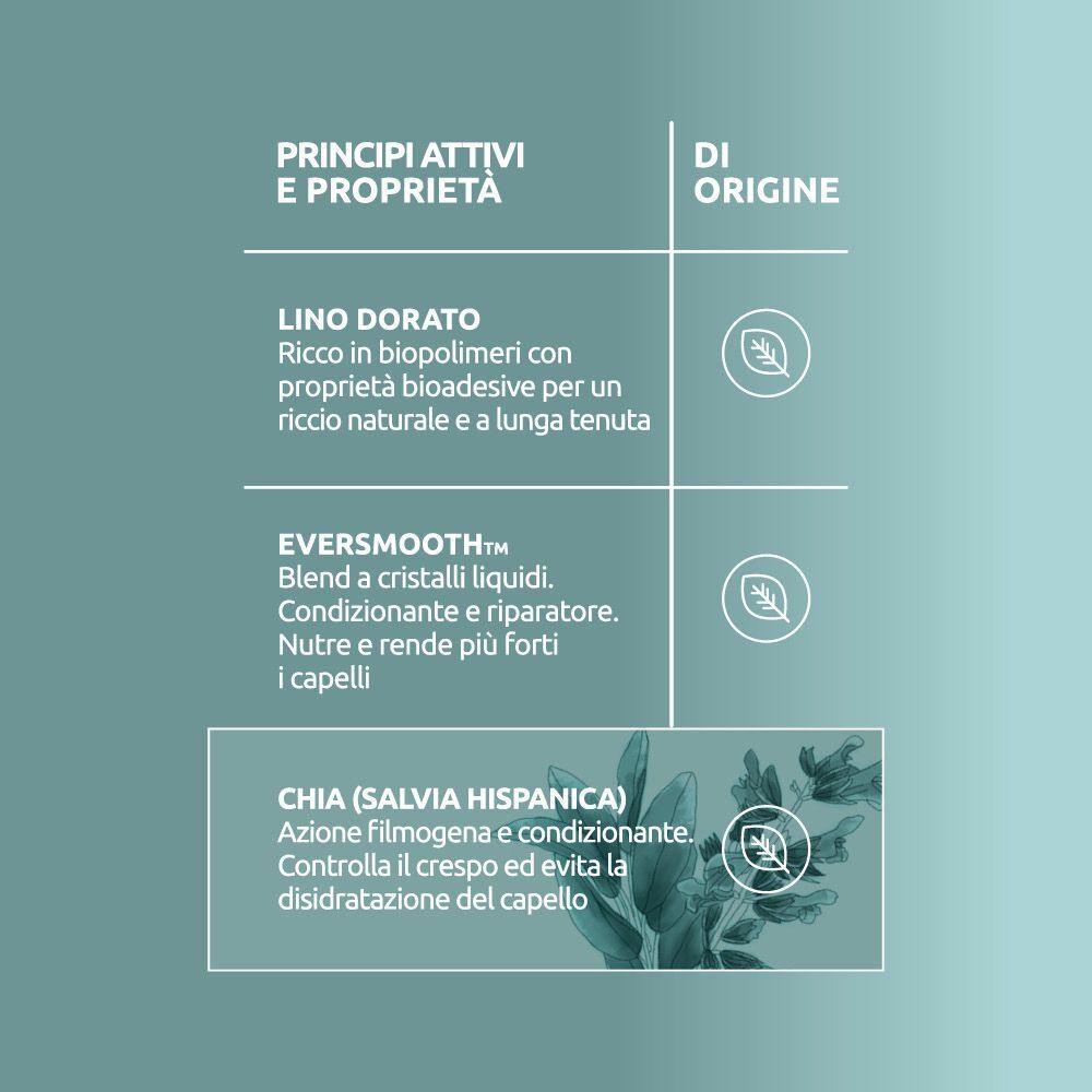 Lista ingredienti per capelli: Lino Dorato, Eversmooth, Chia. Con icone.