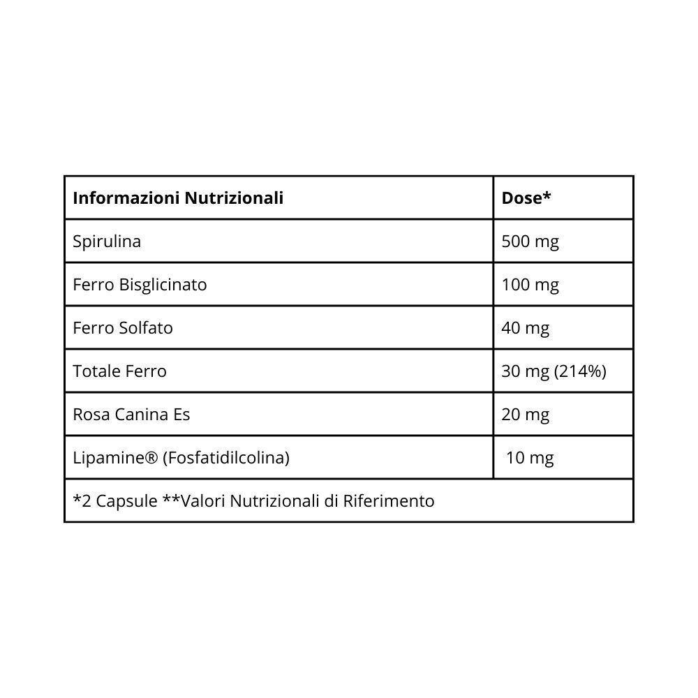 Tabella delle informazioni nutrizionali per Ferro + Spirulina Liposomiale.