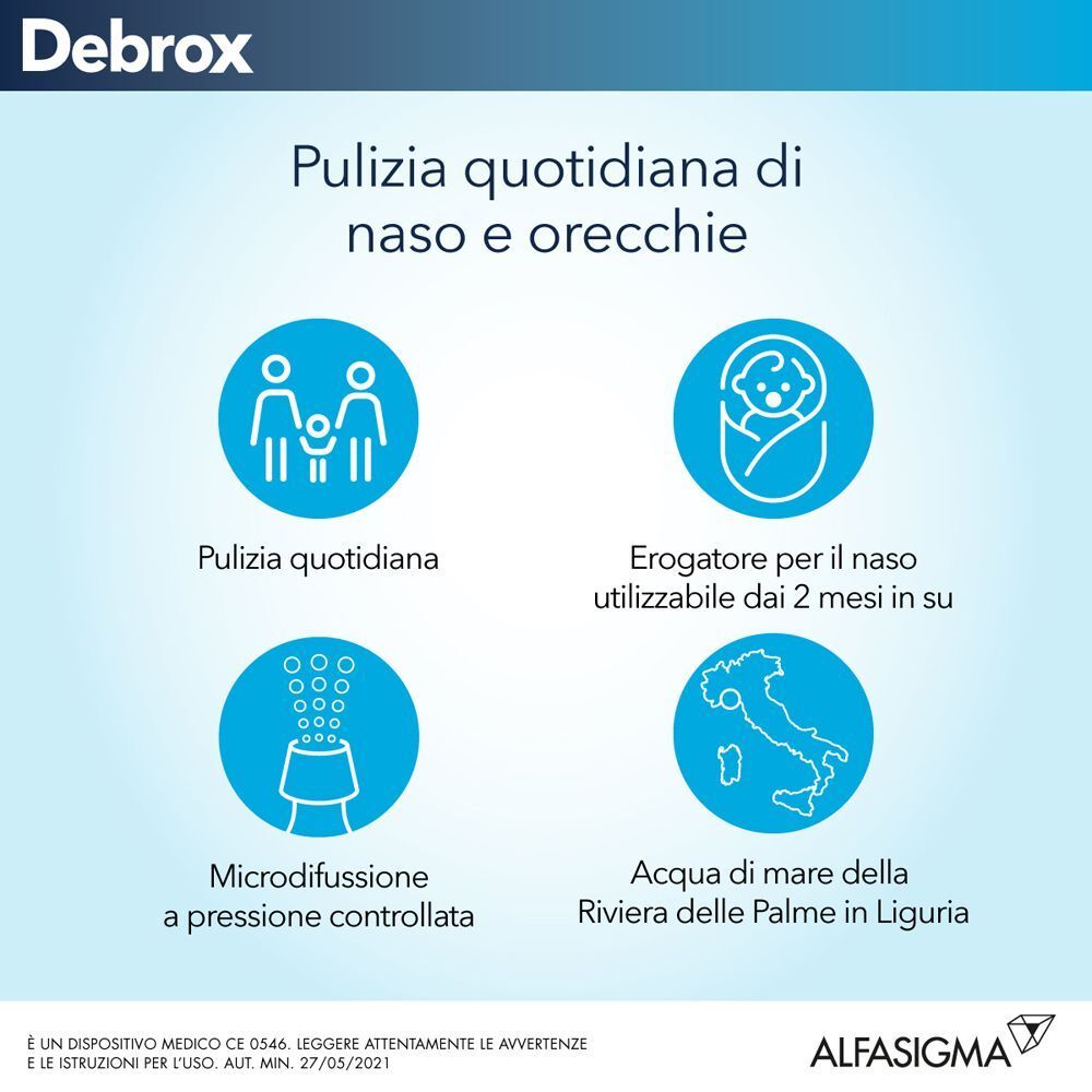 Spray Debrox: Pulizia quotidiana, micro-diffusione, acqua di mare della Liguria.