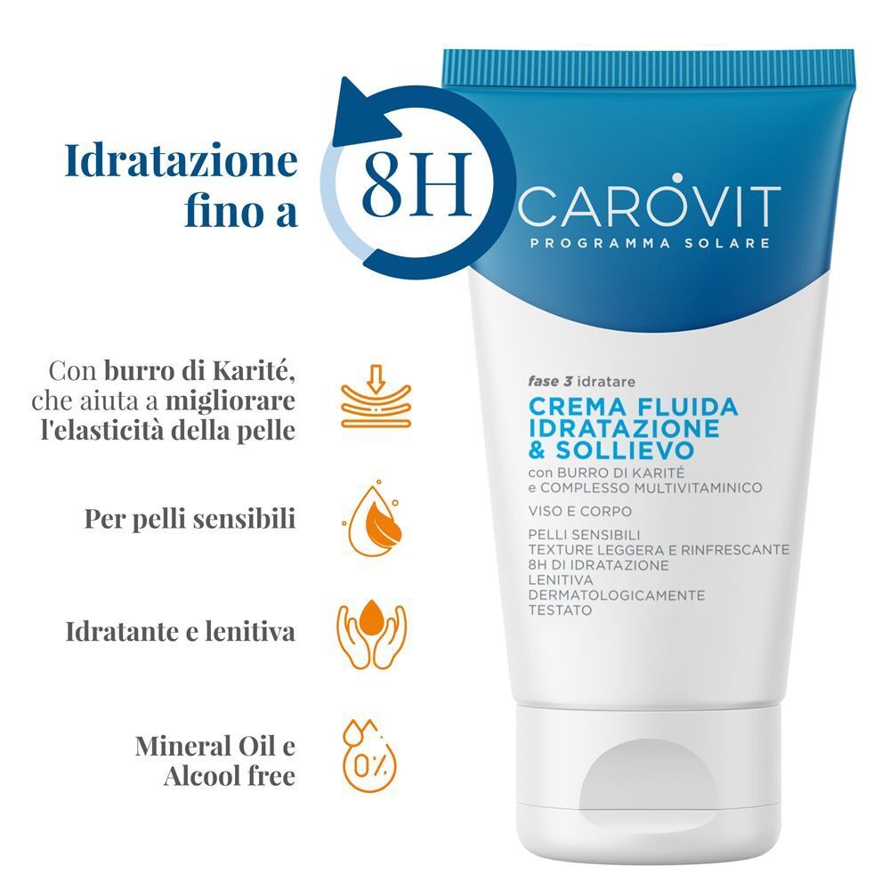 Crema solare CAROVIT con simboli per idratazione e sollievo.