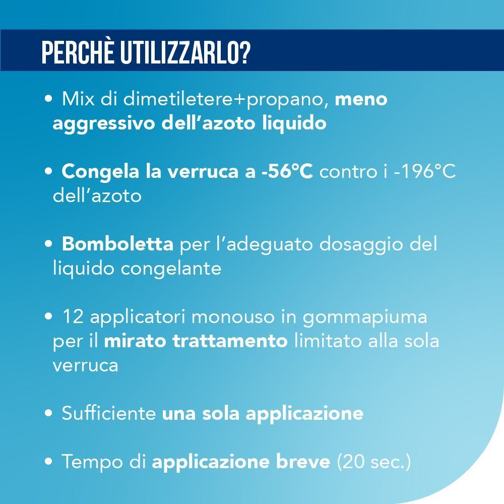 Wartner® Trattamento Anti-Verruche Piedi