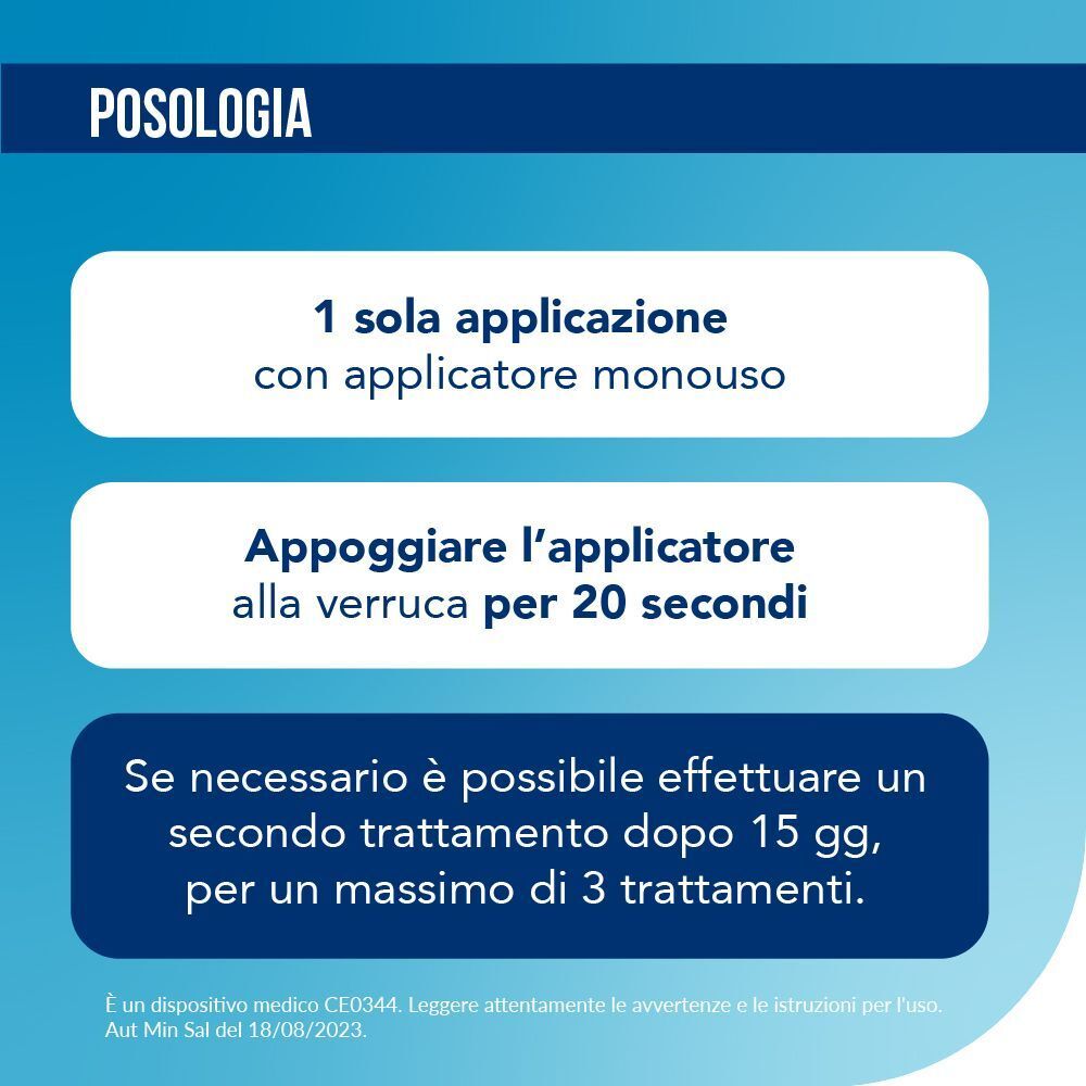 Wartner® Trattamento Anti-Verruche Piedi