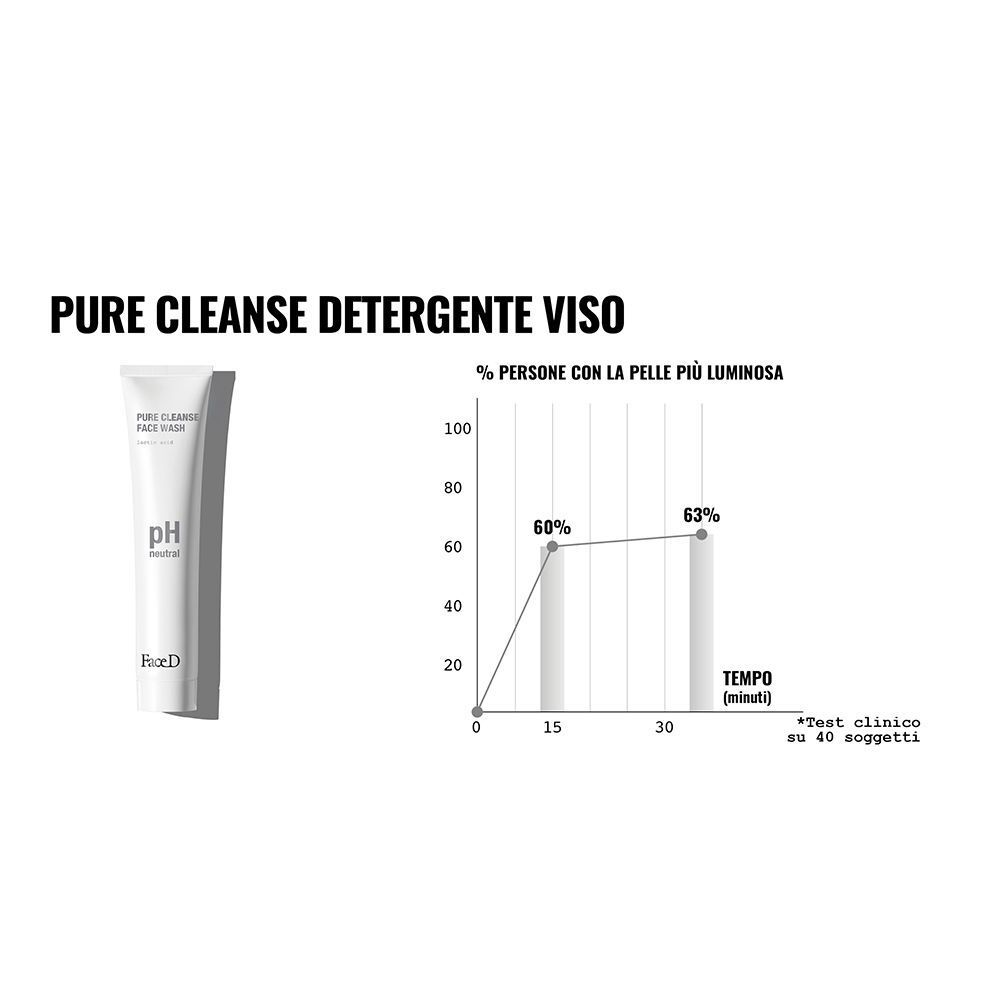 Face D Pure Cleanse Detergente Viso
