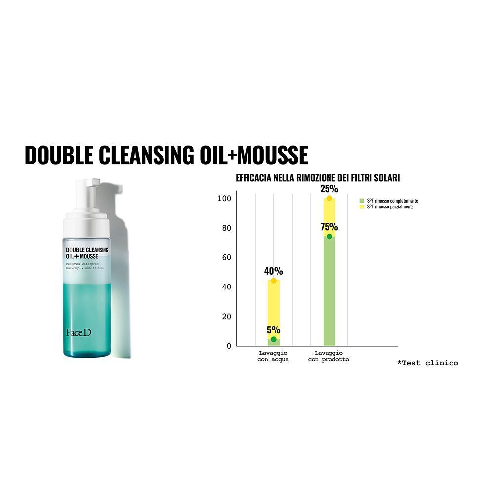Face D Doppia Detersione Olio Struccante + Mousse Detergente - Detergente Viso