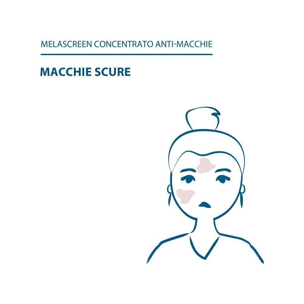 Illustrazione di una donna con macchie scure sul viso, Ducray Melascreen Concentrato.