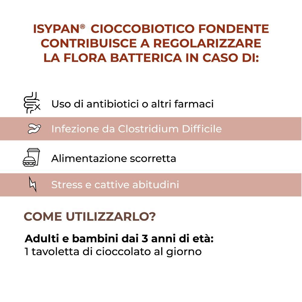Isypan Cioccobiotico: Per equilibrio flora intestinale con antibiotici, infezioni, dieta, stress.