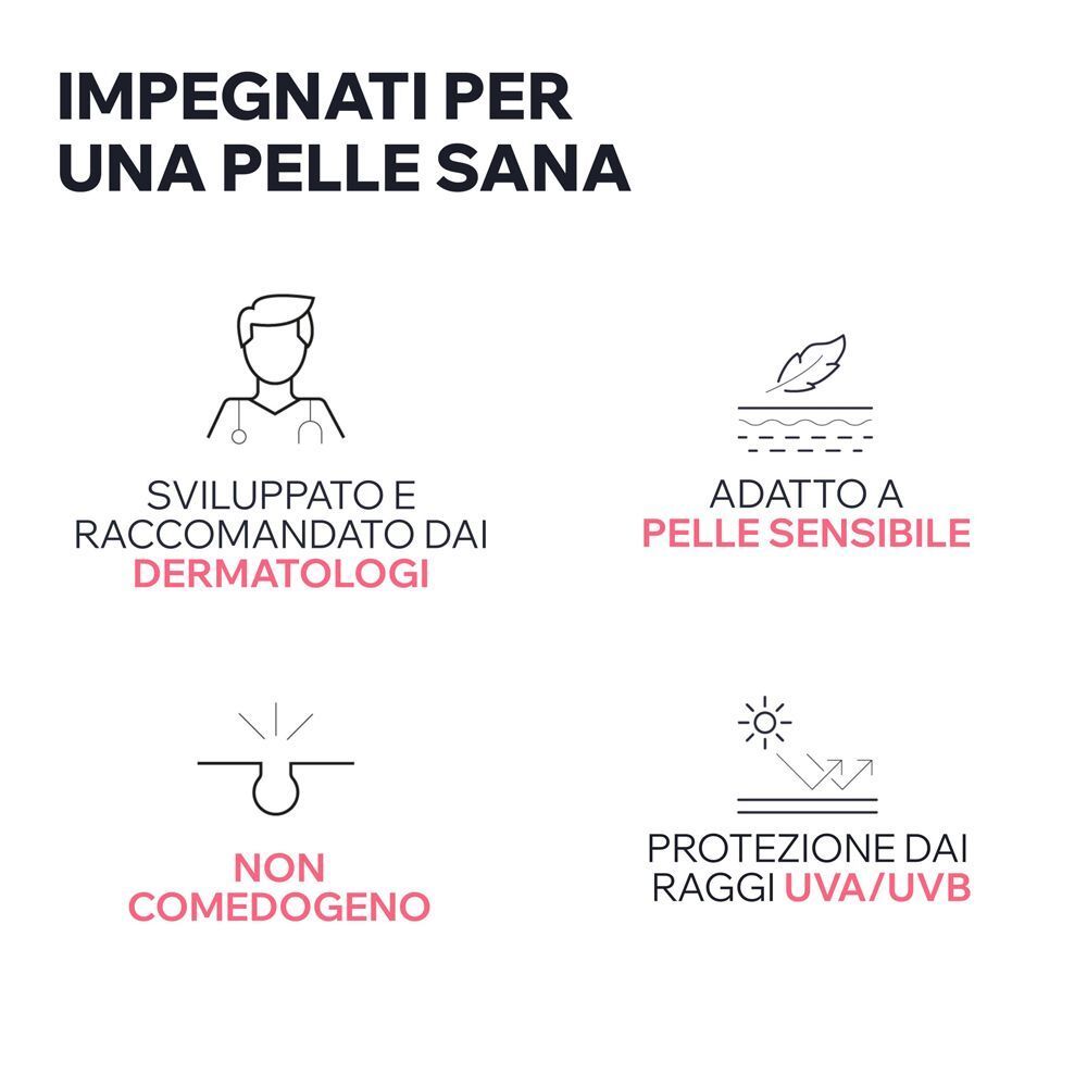 Icone: Dermatologo, pelle sensibile, non comedogenico, protezione UV.