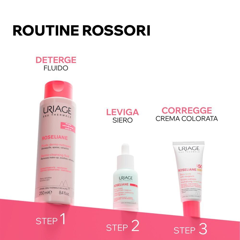 Tre prodotti: Detergente, siero, crema colorata. Testo: "Routine Rossori".
