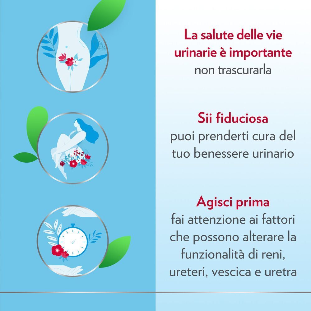 Grafiche che evidenziano l'importanza della salute urinaria e le azioni preventive.