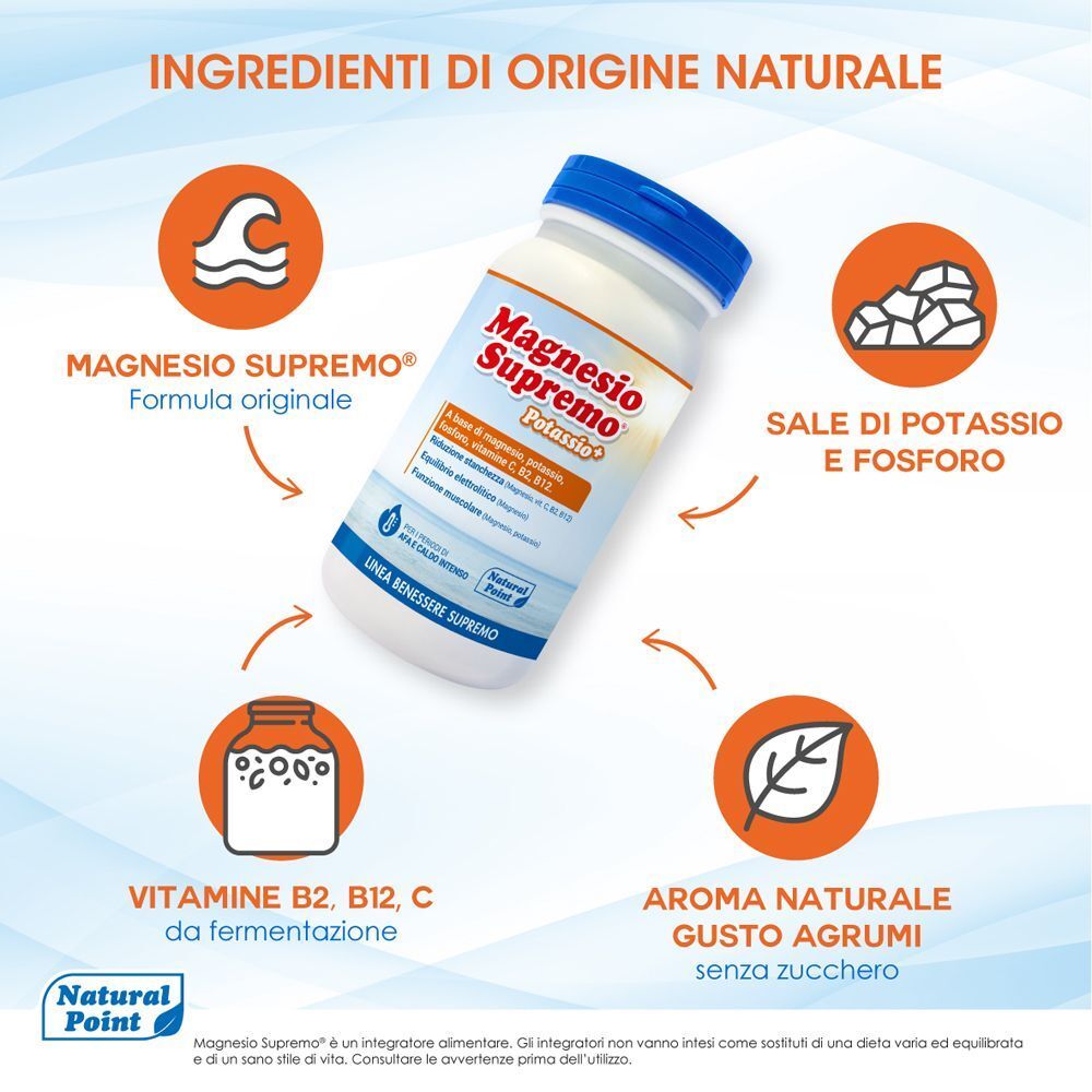 Contenitore Magnesio Supremo Potassio+ con icone che mostrano ingredienti come vitamine.