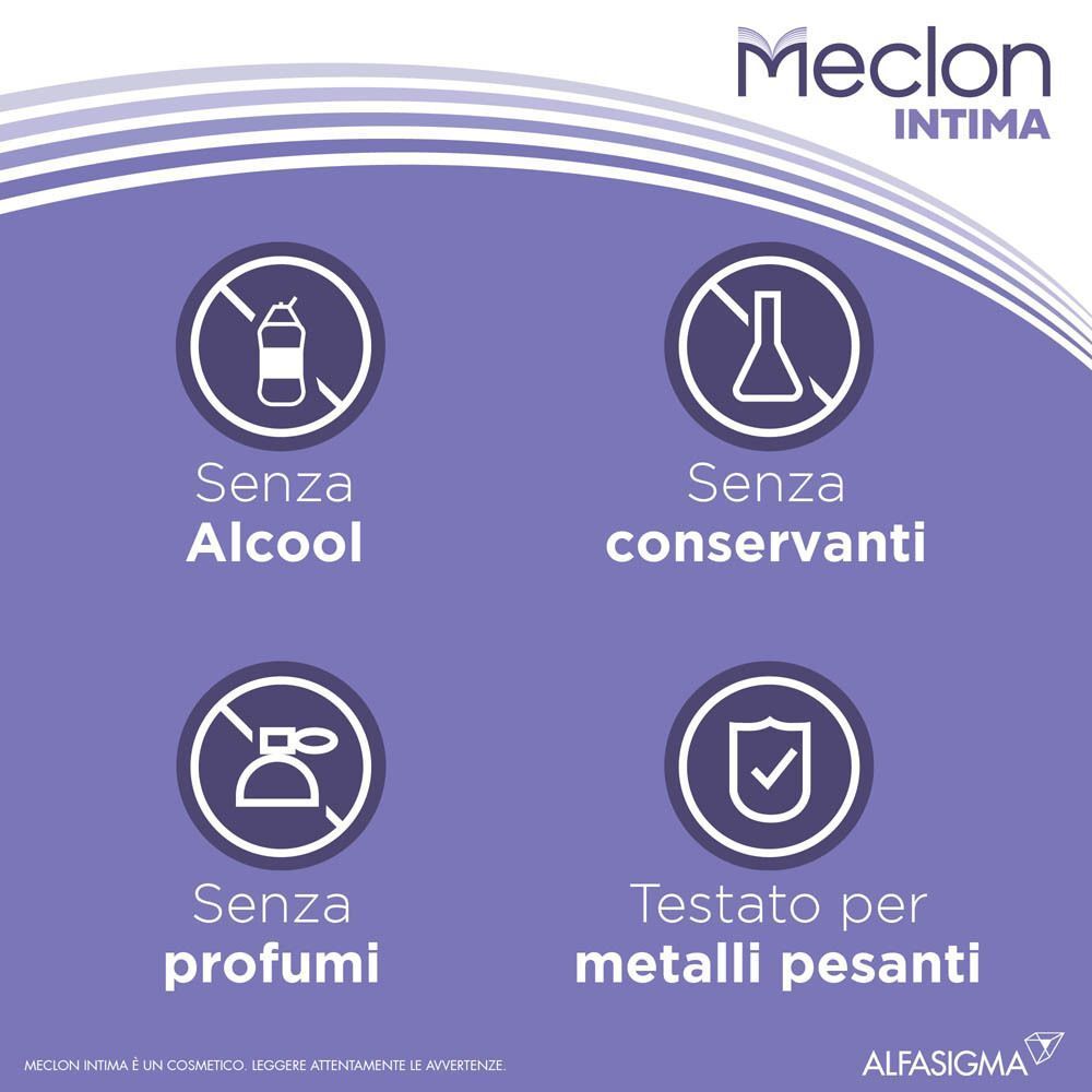 Meclon Intima Detergente Controllo Attivo per Igiene Intima