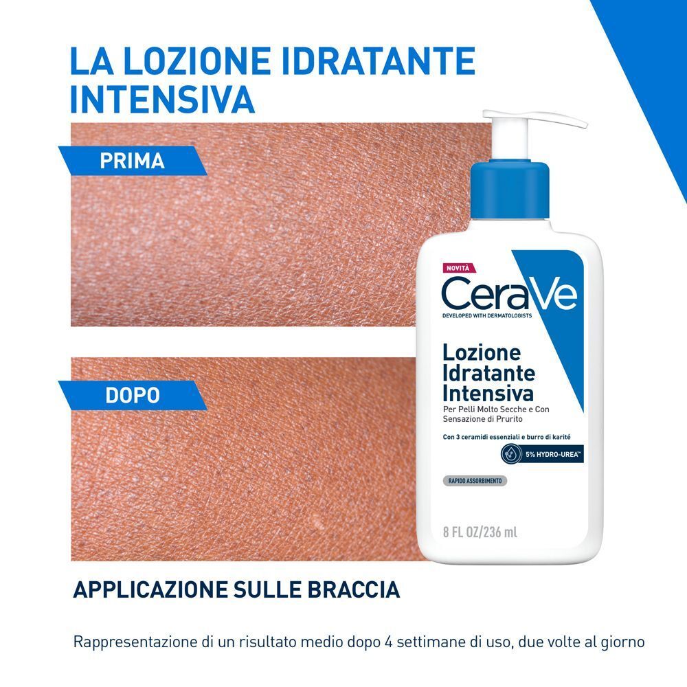 Immagine prima/dopo della pelle con lozione CeraVe.