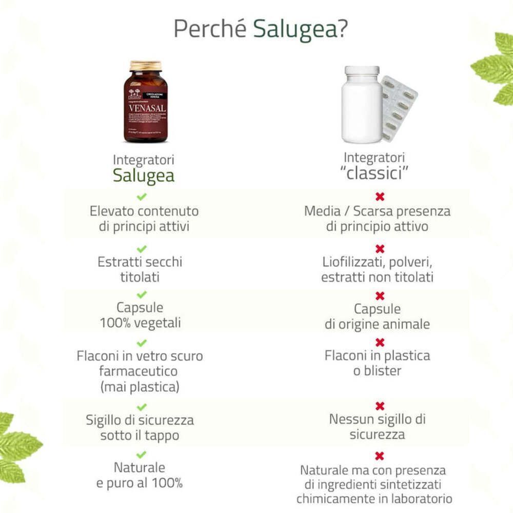 Confronto: Venasal Salugea ad alto contenuto di attivi vs. integratori classici.