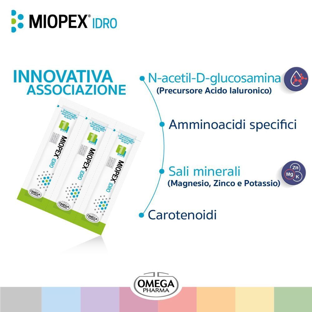 Tre bustine di MIOPEX® IDRO e elenco degli ingredienti.