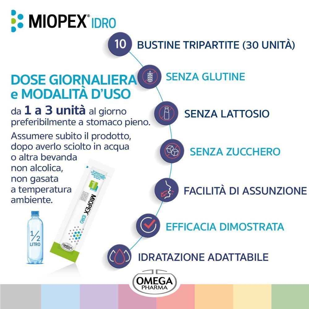 MIOPEX® IDRO Bustine: dosaggio, modalità d'uso e caratteristiche senza glutine.