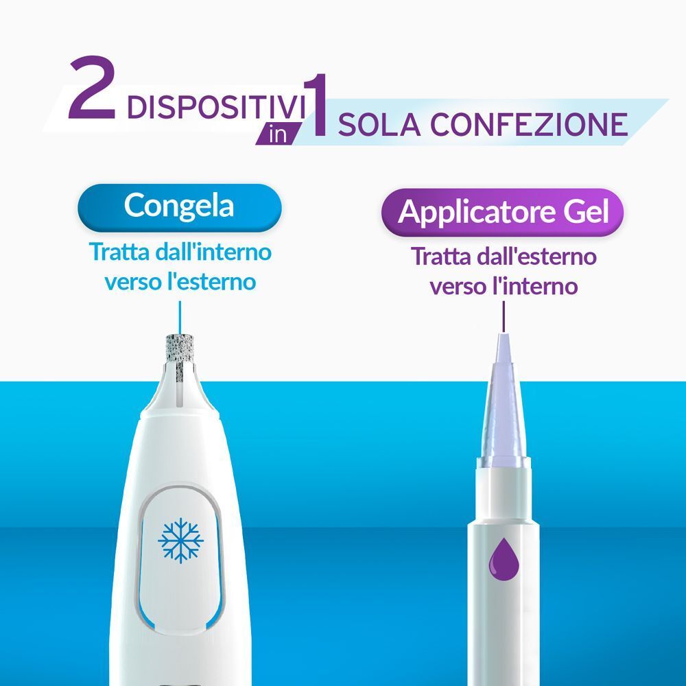 Due penne EXCILOR® Duo Power: una penna criogenica e una penna applicatore di acido per il trattamento delle verruche.