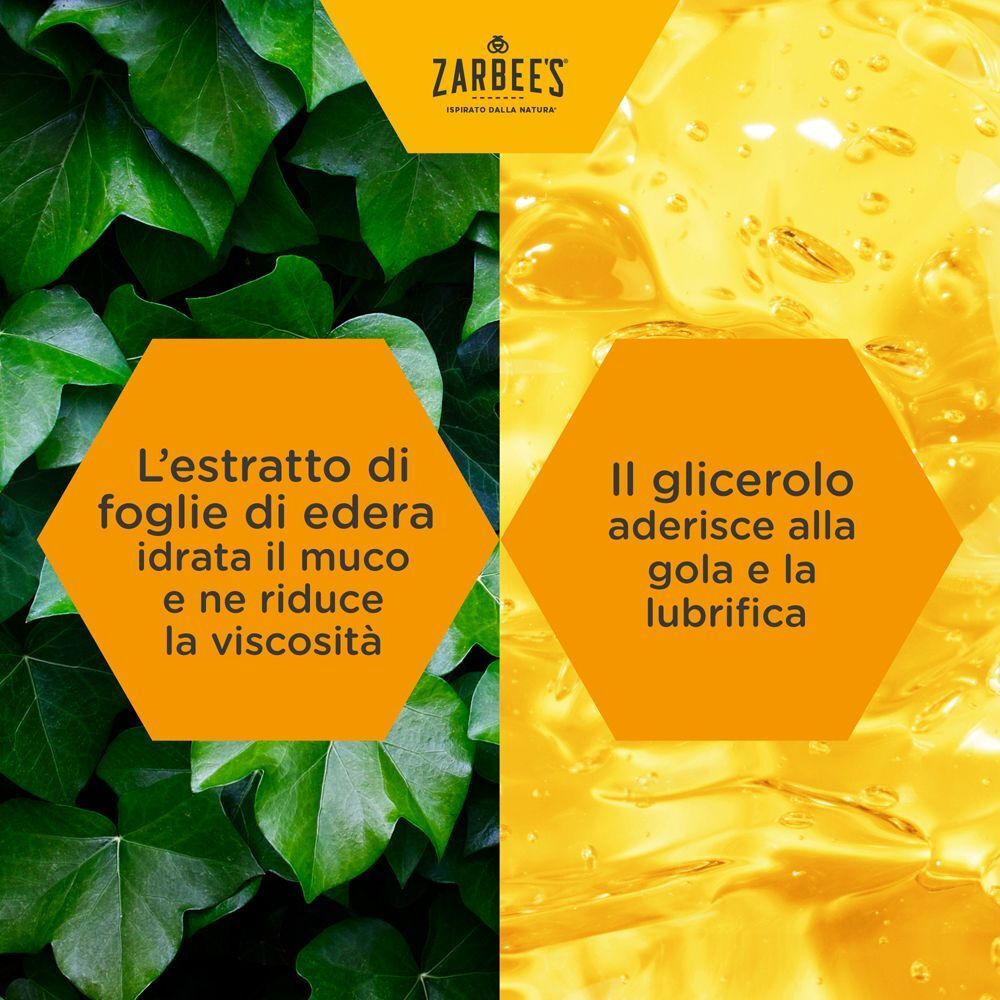 Sciroppo Zarbee's: Estratto di edera idrata e fluidifica il muco. Glicerina lubrifica la gola.