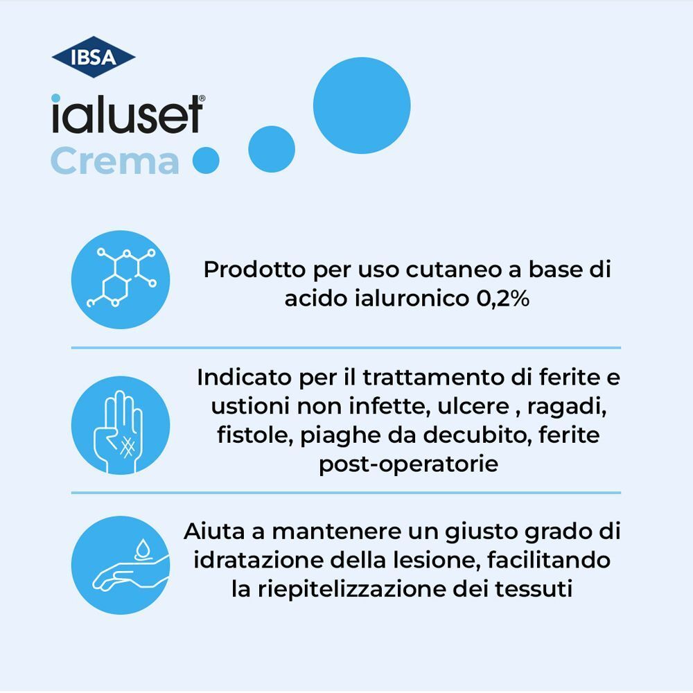 Ialuset® Crema: Acido ialuronico 0,2% per la pelle, trattamento di ferite e ustioni.