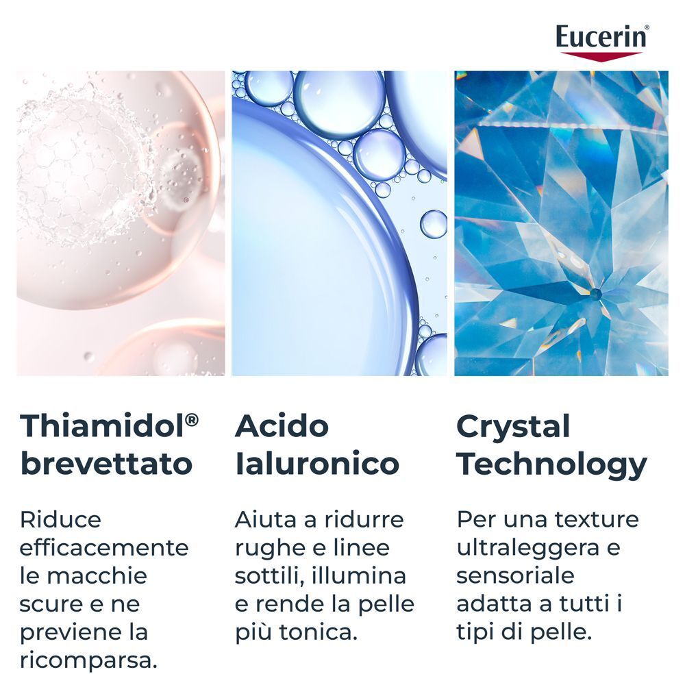 Eucerin Anti-Pigment Siero Illuminante: Thiamidol, Acido Ialuronico e Crystal Technology.