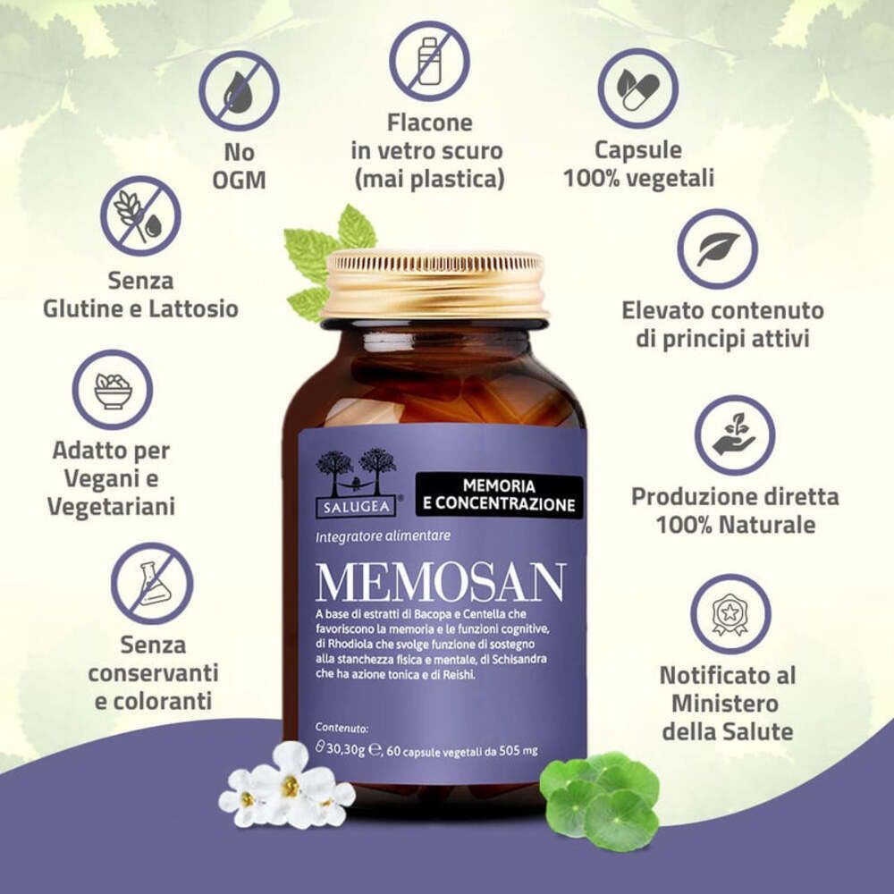 Un flacone di Memosan Salugea circondato da icone che evidenziano i benefici come 'Senza OGM' e 'Capsule 100% vegetali'.