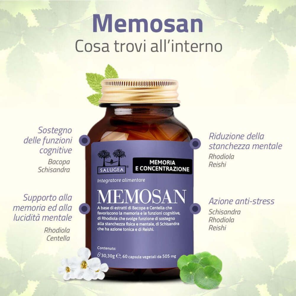 Flacone Memosan Salugea con elenco ingredienti per supporto funzioni cognitive.