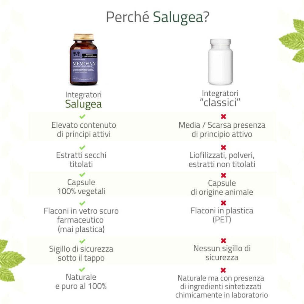 Confronto Memosan Salugea con integratori classici: vantaggi e caratteristiche.