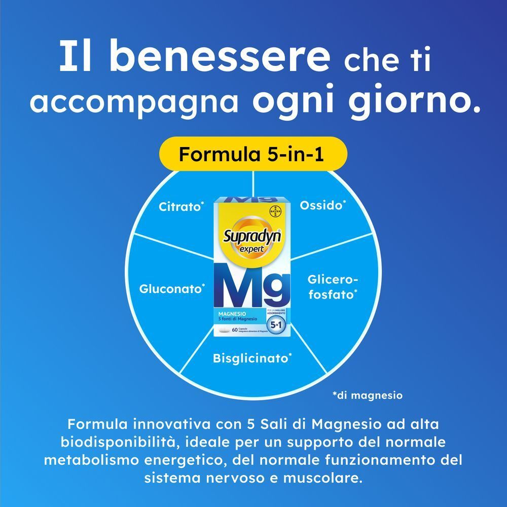 Supradyn Expert Mg Formula 5-in-1 con 5 Sali di Magnesio: Citrato, Ossido, Glicerofosfato, Bisglicinato, Gluconato.