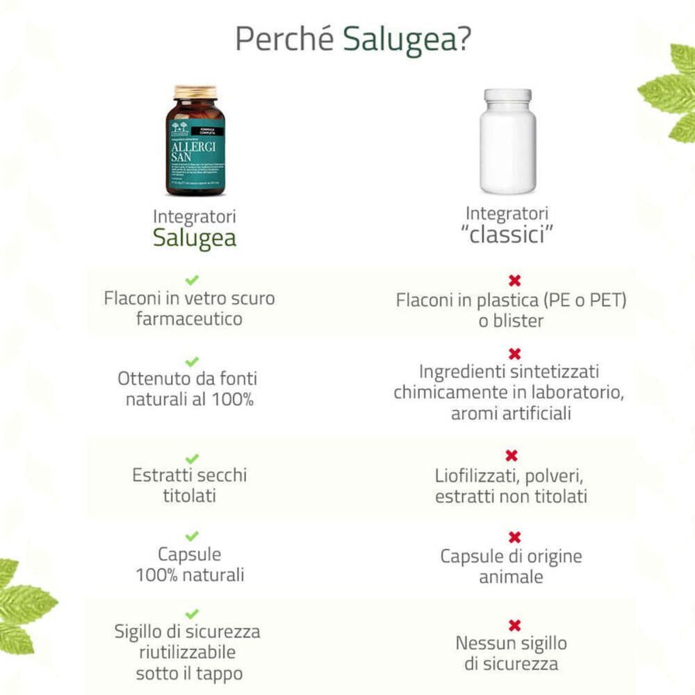 Confronto tra flaconi Salugea e capsule classiche, evidenziando flaconi in vetro e ingredienti naturali.