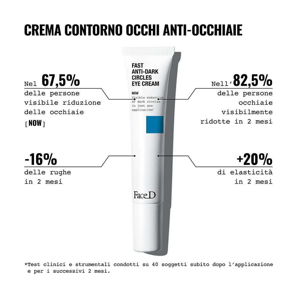 Tubetto di crema contorno occhi con risultati clinici per riduzione rughe ed elasticità.