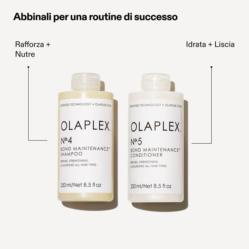 Olaplex N°.5 Bond Maintenance® Conditioner